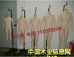 �c(di��n)���鿴��ͯԇ��ģ�طŴ�DƬ