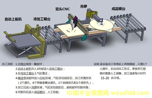 �Ԅ�(d��ng)��|݆���a(ch��n)����Ԕ��(x��)��B