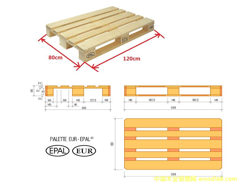 [��] EPAL�W��(bi��o)�бP