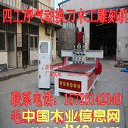 �c(di��n)���鿴ľ����̙C(j��)ľ�I(y��)�O(sh��)��Ŵ�DƬ