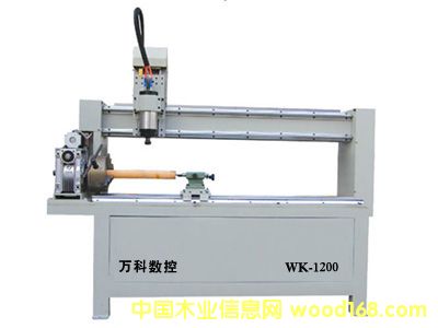 �c(di��n)���鿴�A����̙C(j��)�Ŵ�DƬ