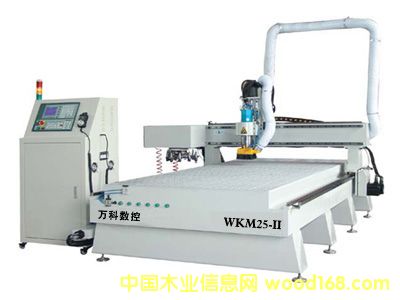 �Ƅ�(d��ng)�Q��ľ����̙C(j��)