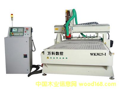 �Ƅ�(d��ng)�Q��ľ����̙C(j��)