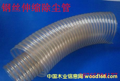 PU䓽z���m�L(f��ng)��