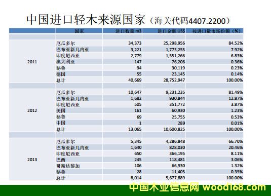 �Ї��M���pľ��Դ���ң���϶ࠖ����Ҫ�M�ڇ�