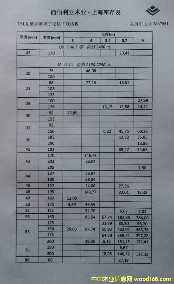 ���_˹��������ľ�I(y��)FSC�J�C�����������������M�ں�ɰ�r���