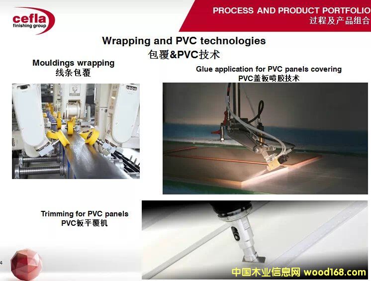 CEFLA�����T���ԄӇ��z�O(sh��)��