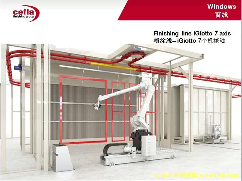 CEFLA �������T�������O(sh��)��