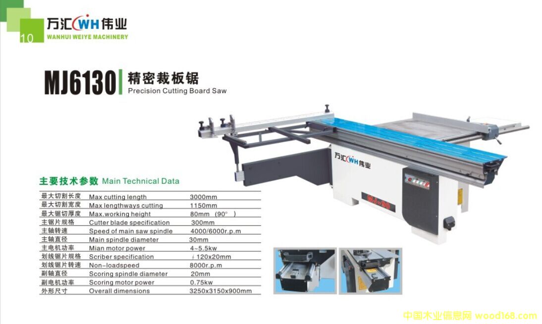 �c(di��n)���鿴MJ6130���ܲð�䏷Ŵ�DƬ