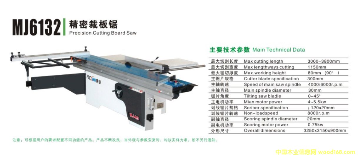 �c(di��n)���鿴���ܲð�䏷Ŵ�DƬ