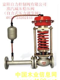 �c���鿴�����������p����(w��n)���y�Ŵ�DƬ