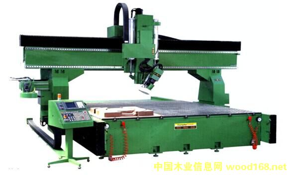 �c���鿴�^�����ϼӹ����������T�ӹ����ġ��^�����ӹ����ķŴ�DƬ