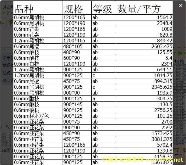 �c(di��n)���鿴�����ķŴ�DƬ