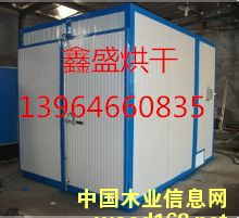 ���y������ѭ�h(hu��n)���D(zhu��n)ʽ�����