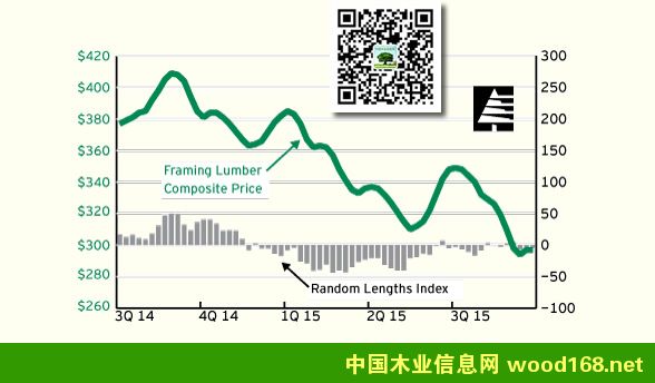 ���Hԭľ�Ј��r���߄݈�(b��o)��