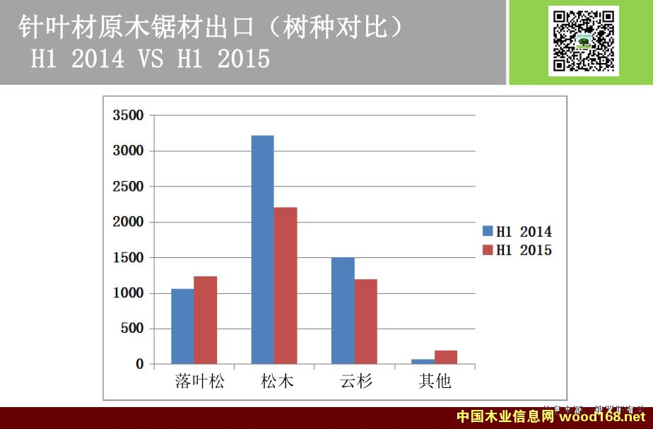 ���_˹ľ�ĳ��ژ�(sh��)�N��(du��)��