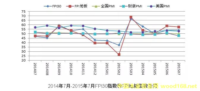�������� FPI�ذ�ָ��(sh��)�B�m(x��)5����վ��(w��n)�ژs�ݾ��Ϸ�