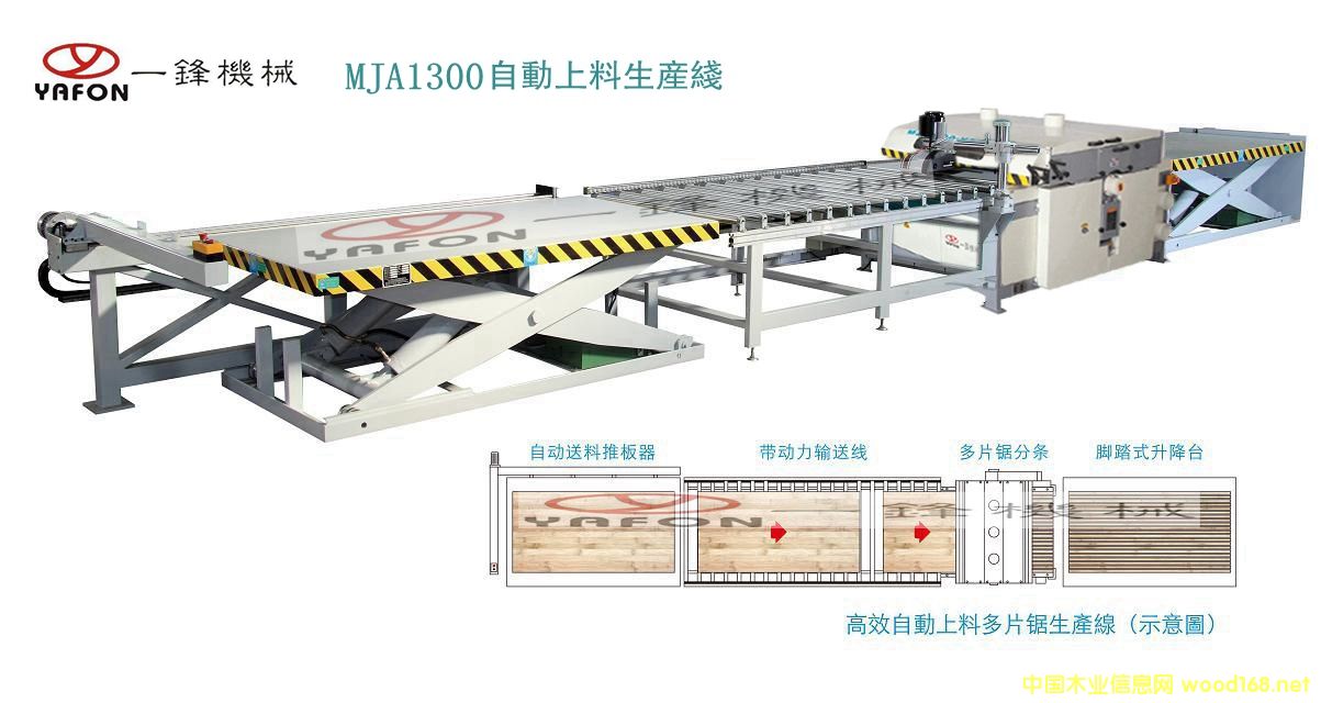 ��Ƭ��Ԅ����a(ch��n)����Ԕ����B