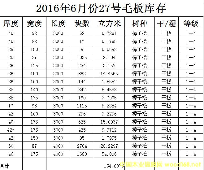 �c(di��n)���鿴�����ɸɰ��Ԕ��(x��)�Y��