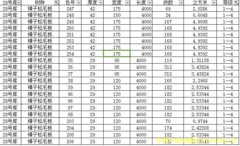 �c(di��n)���鿴�����ɸɰ��Ԕ��(x��)�Y��