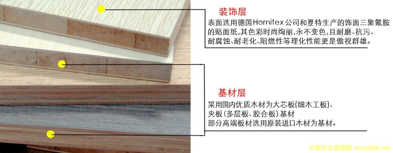 ���B(t��i)��