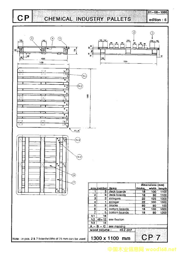 �W��ľ�бPCP7