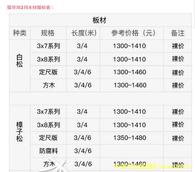 ���Һӿڰ�ľ�ăr(ji��)���