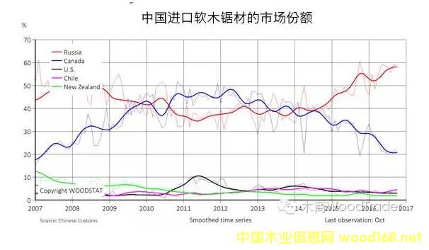 �Ї��M(j��n)��䏲��Ј����~