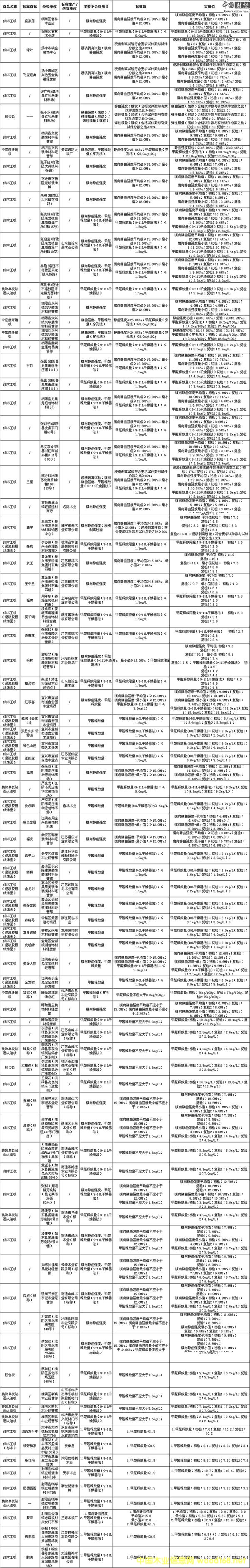 ���K���ֳ̾�z��89��������岻�ϸ� ��Ҫ��(w��n)�}���ȩ����(bi��o)