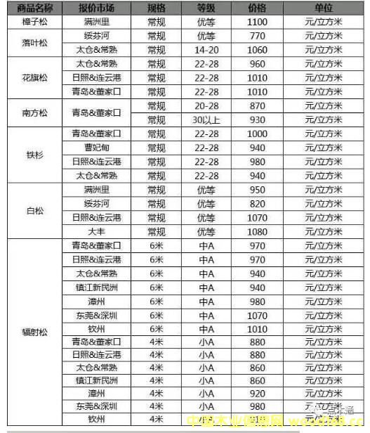 ݗ���Ɉ�(b��o)�r(ji��)���^130������P(gu��n)�������m���������ģ�����݆������