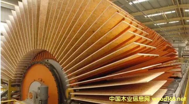 ��ԴOSB�Æ���һƪ׌������J(r��n)�R(sh��)OSB�ĺ���