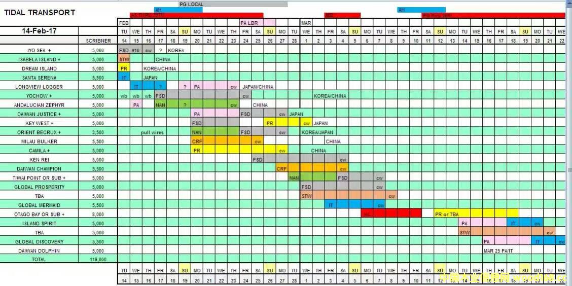 �A�|ľ�Ŀڰ���Ď�(k��)������؛�y(t��ng)Ӌ(j��)