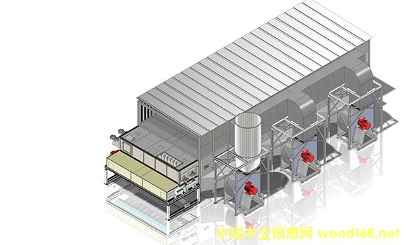 ��ʽ����C