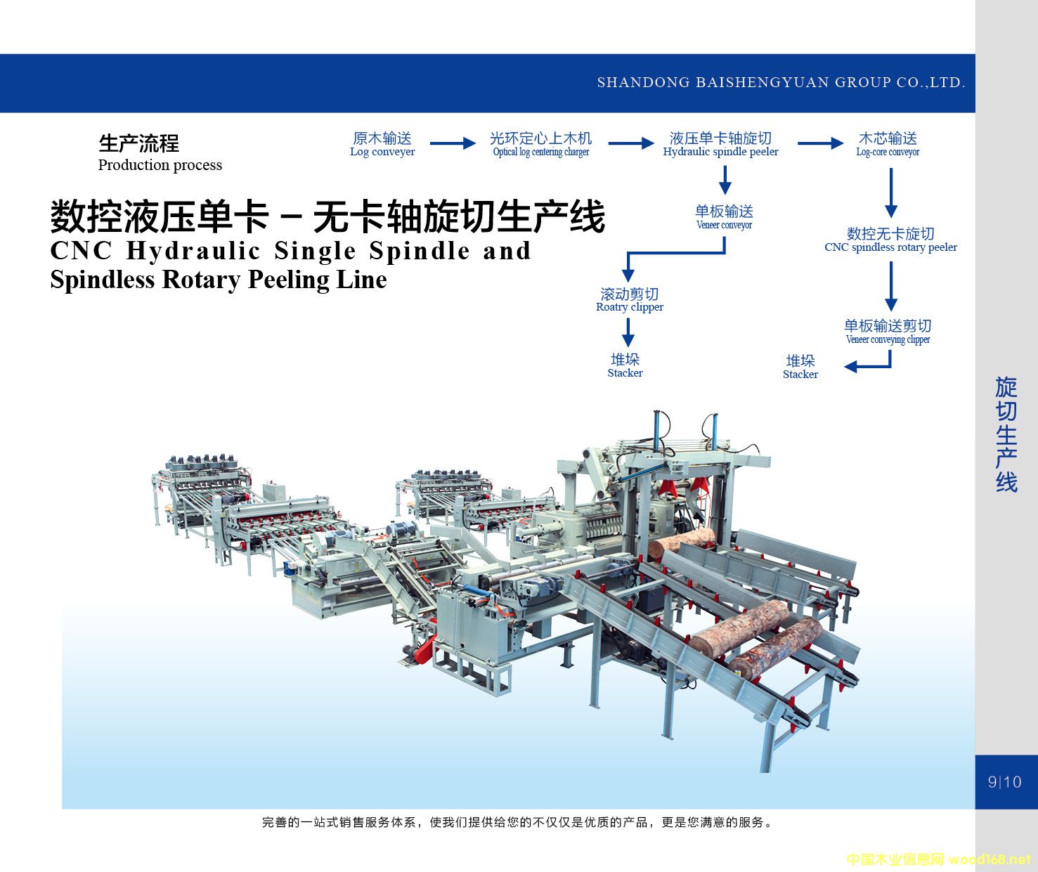 ��(sh��)��Һ��?ji��n)ο?�o(w��)���S�������a(ch��n)����Ԕ��(x��)��B