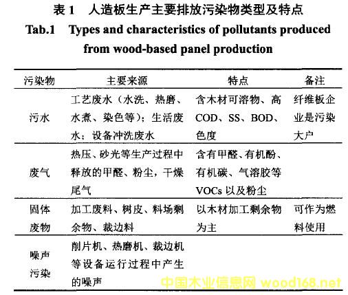 ��������a(ch��n)�Uˮ�c�U����Ⱦ������Q����