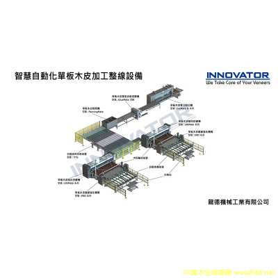 �ǻ��Ԅӻ��ΰ�ľƤ�ӹ������O(sh��)��