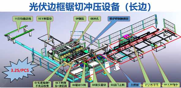 �c���鿴���ٹ��߅����Л_���O(sh��)��Ŵ�DƬ