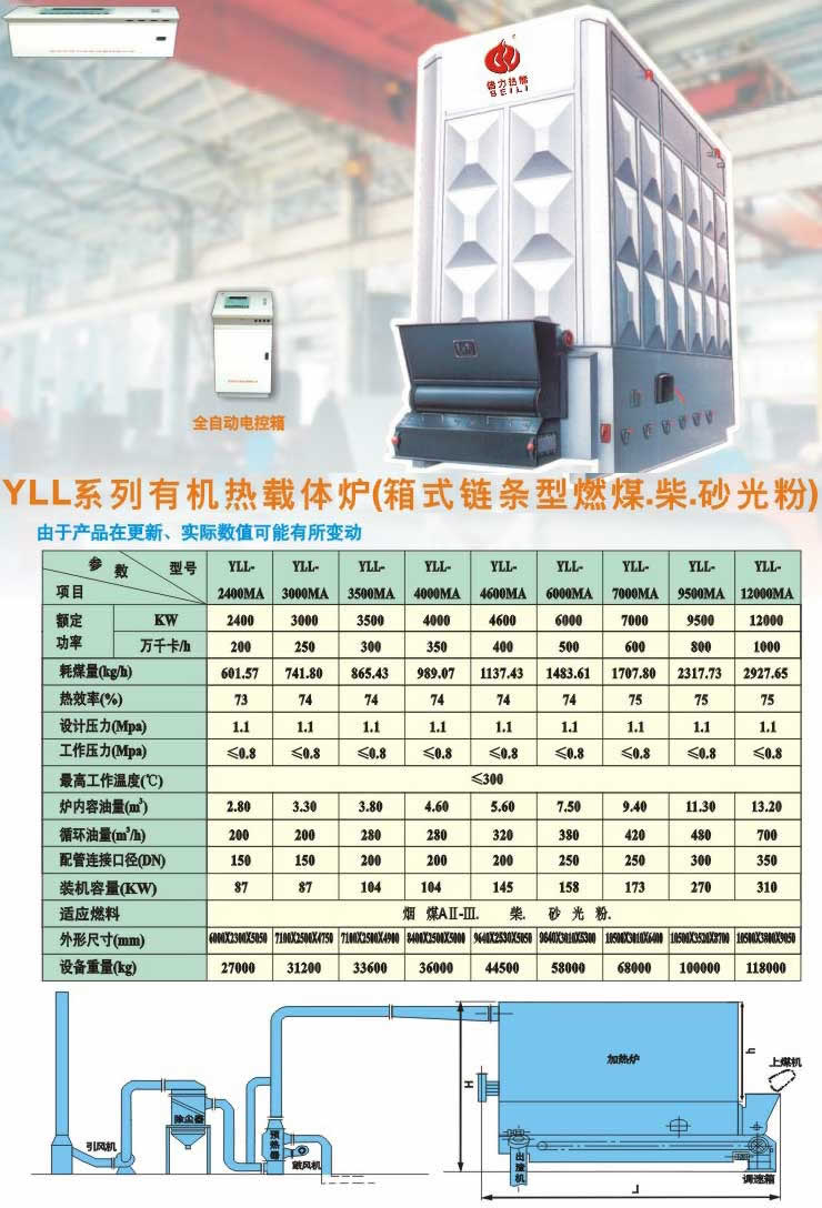 �ṩ��(d��o)����偠t(�ЙC���d�w�ӟ�t)��Ԕ��(x��)��B