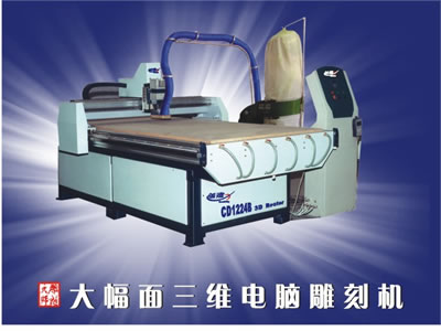 ���˰��Ј�(ch��ng)�� Ͷ�Y�̲��ݾ���Ԕ��(x��)��B